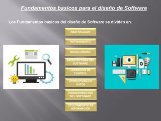 Fundamentos basicos para el diseño de Software
Los Fundamentos básicos del diseño de Software se dividen en:
ABSTRACCIÓN
REFINAMIENTO
MODULARIDAD
ARQUITECTURA DEL
SOFTWARE
JERARQUÍA DE
CONTROL
ESTRUCTURA DE
DATOS
PROCEDIMIENTOS
DEL SOFTWARE
OCULTAMIENTO DE
INFORMACIÓN
 