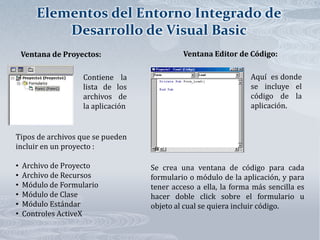 Fundamentos basicos de visual basic | PPTX