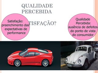 QUALIDADE
              PERCEBIDA
              =                 Qualidade
    Satisfação:
              SATISFAÇÃO?
preenchimento das
                                 Percebida:
                            ausência de defeitos
 expectativas de
                             do ponto de vista
   performance
                              do consumidor
 