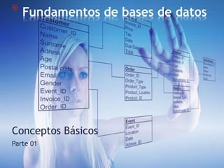 Conceptos Básicos
Parte 01
* Fundamentos de bases de datos
 