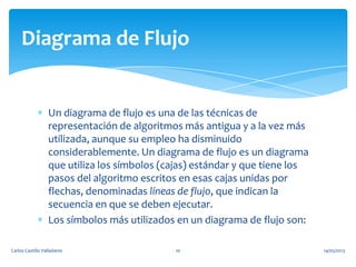 Un diagrama de flujo es una de las técnicas de
representación de algoritmos más antigua y a la vez más
utilizada, aunque su empleo ha disminuido
considerablemente. Un diagrama de flujo es un diagrama
que utiliza los símbolos (cajas) estándar y que tiene los
pasos del algoritmo escritos en esas cajas unidas por
flechas, denominadas líneas de flujo, que indican la
secuencia en que se deben ejecutar.
Los símbolos más utilizados en un diagrama de flujo son:
Diagrama de Flujo
14/05/2013Carlos Castillo Valladares 10
 