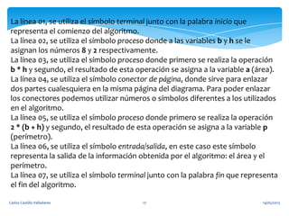 La línea 01, se utiliza el símbolo terminal junto con la palabra inicio que
representa el comienzo del algoritmo.
La línea 02, se utiliza el símbolo proceso donde a las variables b y h se le
asignan los números 8 y 2 respectivamente.
La línea 03, se utiliza el símbolo proceso donde primero se realiza la operación
b * h y segundo, el resultado de esta operación se asigna a la variable a (área).
La línea 04, se utiliza el símbolo conector de página, donde sirve para enlazar
dos partes cualesquiera en la misma página del diagrama. Para poder enlazar
los conectores podemos utilizar números o símbolos diferentes a los utilizados
en el algoritmo.
La línea 05, se utiliza el símbolo proceso donde primero se realiza la operación
2 * (b + h) y segundo, el resultado de esta operación se asigna a la variable p
(perímetro).
La línea 06, se utiliza el símbolo entrada/salida, en este caso este símbolo
representa la salida de la información obtenida por el algoritmo: el área y el
perímetro.
La línea 07, se utiliza el símbolo terminal junto con la palabra fin que representa
el fin del algoritmo.
14/05/2013Carlos Castillo Valladares 17
 