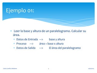 Leer la base y altura de un paralelogramo. Calcular su
área.
Datos de Entrada ---> base y altura
Proceso ---> área = base x altura
Datos de Salida ---> El área del paralelogramo
Ejemplo 01:
14/05/2013Carlos Castillo Valladares 5
 