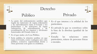 Derecho 
Público 
• La parte del ordenamiento jurídico que 
regula las relaciones de supra ordenación 
y de subordinación entre el Estado y los 
particulares y las relaciones de supra 
ordenación, de subordinación y de 
coordinación de los órganos y divisiones 
funcionales del Estado entre sí. 
• Es el que atañe a la Cosa Pública. 
• Sería pública la relación jurídica en que 
tanto el Estado, como cualquier otro ente 
público, conserva superioridad frente a 
otras personas con quien se establece. 
Privado 
• Es el que interesa a la utilidad de los 
particulares. 
• Es privada la que se constituye sobre 
la base de la absoluta igualdad de las 
partes. 
• Estudia las relaciones entre 
particulares, trátese de personas físicas 
o morales. 
 