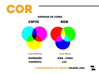 fundamentos do design naamã lima
impressão
pigmento
web - video
luz
cor sistemas de cores
 