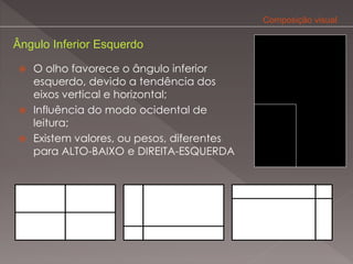 Composição visual

Ângulo Inferior Esquerdo

 O olho favorece o ângulo inferior
  esquerdo, devido a tendência dos
  eixos vertical e horizontal;
 Influência do modo ocidental de
  leitura;
 Existem valores, ou pesos, diferentes
  para ALTO-BAIXO e DIREITA-ESQUERDA
 