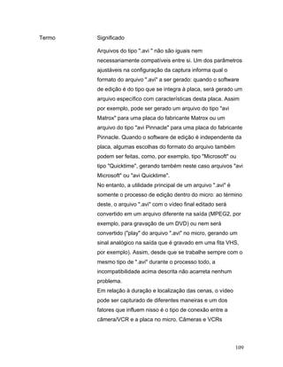 109
Termo Significado
Arquivos do tipo ".avi " não são iguais nem
necessariamente compatíveis entre si. Um dos parâmetros
ajustáveis na configuração da captura informa qual o
formato do arquivo ".avi" a ser gerado: quando o software
de edição é do tipo que se integra à placa, será gerado um
arquivo específico com características desta placa. Assim
por exemplo, pode ser gerado um arquivo do tipo "avi
Matrox" para uma placa do fabricante Matrox ou um
arquivo do tipo "avi Pinnacle" para uma placa do fabricante
Pinnacle. Quando o software de edição é independente da
placa, algumas escolhas do formato do arquivo também
podem ser feitas, como, por exemplo, tipo "Microsoft" ou
tipo "Quicktime", gerando também neste caso arquivos "avi
Microsoft" ou "avi Quicktime".
No entanto, a utilidade principal de um arquivo ".avi" é
somente o processo de edição dentro do micro: ao término
deste, o arquivo ".avi" com o vídeo final editado será
convertido em um arquivo diferente na saída (MPEG2, por
exemplo, para gravação de um DVD) ou nem será
convertido ("play" do arquivo ".avi" no micro, gerando um
sinal analógico na saída que é gravado em uma fita VHS,
por exemplo). Assim, desde que se trabalhe sempre com o
mesmo tipo de ".avi" durante o processo todo, a
incompatibilidade acima descrita não acarreta nenhum
problema.
Em relação à duração e localização das cenas, o vídeo
pode ser capturado de diferentes maneiras e um dos
fatores que influem nisso é o tipo de conexão entre a
câmera/VCR e a placa no micro. Câmeras e VCRs
 