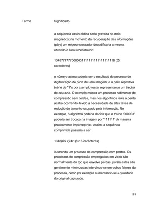 118
Termo Significado
a sequencia assim obtida seria gravada no meio
magnético; no momento da recuperação das informações
(play) um microprocessador decodificaria a mesma
obtendo o sinal reconstruído:
13487777770000031111111111111111118 (35
caracteres)
o número acima poderia ser o resultado do processo de
digitalização de parte de uma imagem, e a parte repetitiva
(série de "1"s por exemplo) estar representando um trecho
de céu azul. O exemplo mostra um processo rudimentar de
compressão sem perdas, mas nos algoritmos reais a perda
acaba ocorrendo devido à necessidade de altas taxas de
redução do tamanho ocupado pela informação. No
exemplo, o algoritmo poderia decidir que o trecho '000003'
poderia ser trocado na imagem por '111111' de maneira
praticamente imperceptível. Assim, a sequência
comprimida passaria a ser:
1348(6/7)(24/1)8 (16 caracteres)
ilustrando um processo de compressão com perdas. Os
processos de compressão empregados em vídeo são
normalmente do tipo que envolve perdas, porém estas são
geralmente minimizadas intervindo-se em outros fatores do
processo, como por exemplo aumentando-se a qualidade
do original capturado.
 