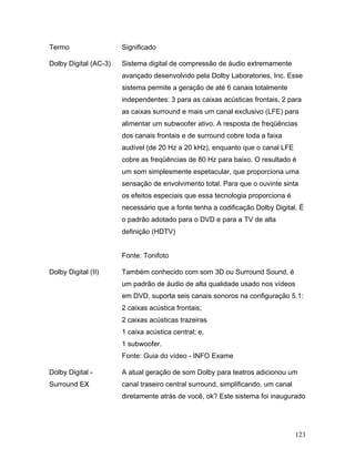 123
Termo Significado
Dolby Digital (AC-3) Sistema digital de compressão de áudio extremamente
avançado desenvolvido pela Dolby Laboratories, Inc. Esse
sistema permite a geração de até 6 canais totalmente
independentes: 3 para as caixas acústicas frontais, 2 para
as caixas surround e mais um canal exclusivo (LFE) para
alimentar um subwoofer ativo. A resposta de freqüências
dos canais frontais e de surround cobre toda a faixa
audível (de 20 Hz a 20 kHz), enquanto que o canal LFE
cobre as freqüências de 80 Hz para baixo. O resultado é
um som simplesmente espetacular, que proporciona uma
sensação de envolvimento total. Para que o ouvinte sinta
os efeitos especiais que essa tecnologia proporciona é
necessário que a fonte tenha a codificação Dolby Digital. É
o padrão adotado para o DVD e para a TV de alta
definição (HDTV)
Fonte: Tonifoto
Dolby Digital (II) Também conhecido com som 3D ou Surround Sound, é
um padrão de áudio de alta qualidade usado nos vídeos
em DVD. suporta seis canais sonoros na configuração 5.1:
2 caixas acústica frontais;
2 caixas acústicas trazeiras
1 caixa acústica central; e,
1 subwoofer.
Fonte: Guia do vídeo - INFO Exame
Dolby Digital -
Surround EX
A atual geração de som Dolby para teatros adicionou um
canal traseiro central surround, simplificando, um canal
diretamente atrás de você, ok? Este sistema foi inaugurado
 