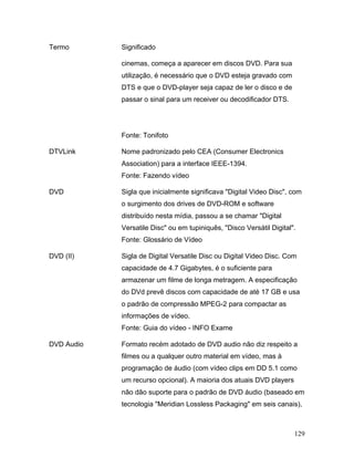 129
Termo Significado
cinemas, começa a aparecer em discos DVD. Para sua
utilização, é necessário que o DVD esteja gravado com
DTS e que o DVD-player seja capaz de ler o disco e de
passar o sinal para um receiver ou decodificador DTS.
Fonte: Tonifoto
DTVLink Nome padronizado pelo CEA (Consumer Electronics
Association) para a interface IEEE-1394.
Fonte: Fazendo vídeo
DVD Sigla que inicialmente significava "Digital Video Disc", com
o surgimento dos drives de DVD-ROM e software
distribuído nesta mídia, passou a se chamar "Digital
Versatile Disc" ou em tupiniquês, "Disco Versátil Digital".
Fonte: Glossário de Vídeo
DVD (II) Sigla de Digital Versatile Disc ou Digital Video Disc. Com
capacidade de 4.7 Gigabytes, é o suficiente para
armazenar um filme de longa metragem. A especificação
do DVd prevê discos com capacidade de até 17 GB e usa
o padrão de compressão MPEG-2 para compactar as
informações de vídeo.
Fonte: Guia do vídeo - INFO Exame
DVD Audio Formato recém adotado de DVD audio não diz respeito a
filmes ou a qualquer outro material em vídeo, mas à
programação de áudio (com vídeo clips em DD 5.1 como
um recurso opcional). A maioria dos atuais DVD players
não dão suporte para o padrão de DVD áudio (baseado em
tecnologia "Meridian Lossless Packaging" em seis canais),
 
