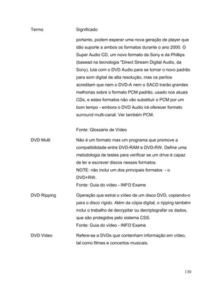130
Termo Significado
portanto, podem esperar uma nova geração de player que
dão suporte a ambos os formatos durante o ano 2000. O
Super Audio CD, um novo formato da Sony e da Phillips
(basead na tecnologia "Direct Stream Digital Audio, da
Sony), luta com o DVD Audio para se tornar o novo padrão
para som digital de alta resolução, mas os peritos
acreditam que nem o DVD-A nem o SACD trarão grandes
melhorias sobre o formato PCM padrão, usado nos atuais
CDs, e estes formatos não vão substituir o PCM por um
bom tempo - embora o DVD Audio irá oferecer formato
surround multi-canal. Ver também PCM.
Fonte: Glossário de Vídeo
DVD Multi Não é um formato mas um programa que promove a
compatibilidade entre DVD-RAM e DVD-RW. Define uma
metodologia de testes para verificar se um drive é capaz
de ler e escrever discos nesses formatos.
NOTE: não inclui um dos principais formatos - o
DVD+RW.
Fonte: Guia do vídeo - INFO Exame
DVD Ripping Operação que extrai o vídeo de um disco DVD, copiando-o
para o disco rígido. Além da cópia digital, o ripping também
inclui o trabalho de decrypitar ou decriptografar os dados,
que são protegidos pelo sistema CSS.
Fonte: Guia do vídeo - INFO Exame
DVD Video Refere-se a DVDs que contenham informação em vídeo,
tal como filmes e concertos musicais.
 