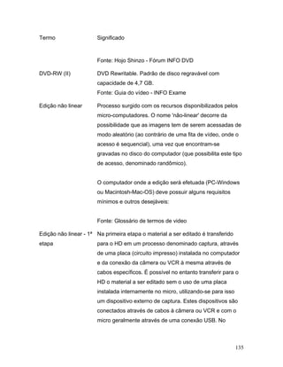 135
Termo Significado
Fonte: Hojo Shinzo - Fórum INFO DVD
DVD-RW (II) DVD Rewritable. Padrão de disco regravável com
capacidade de 4,7 GB.
Fonte: Guia do vídeo - INFO Exame
Edição não linear Processo surgido com os recursos disponibilizados pelos
micro-computadores. O nome 'não-linear' decorre da
possibilidade que as imagens tem de serem acessadas de
modo aleatório (ao contrário de uma fita de vídeo, onde o
acesso é sequencial), uma vez que encontram-se
gravadas no disco do computador (que possibilita este tipo
de acesso, denominado randômico).
O computador onde a edição será efetuada (PC-Windows
ou Macintosh-Mac-OS) deve possuir alguns requisitos
mínimos e outros desejáveis:
Fonte: Glossário de termos de video
Edição não linear - 1ª
etapa
Na primeira etapa o material a ser editado é transferido
para o HD em um processo denominado captura, através
de uma placa (circuito impresso) instalada no computador
e da conexão da câmera ou VCR à mesma através de
cabos específicos. É possível no entanto transferir para o
HD o material a ser editado sem o uso de uma placa
instalada internamente no micro, utilizando-se para isso
um dispositivo externo de captura. Estes dispositivos são
conectados através de cabos à câmera ou VCR e com o
micro geralmente através de uma conexão USB. No
 