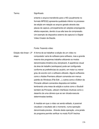 136
Termo Significado
entanto o arquivo transferido para o HD (usualmente no
formato MPEG2) apresenta qualidade inferior no processo
de edição em relação ao arquivo gerado através das
placas de captura, principalmente em edições empregando
efeitos especiais, devido à sua alta taxa de compressão.
Um exemplo de dispositivo externo de captura é o Digital
Video Creator da Dazzle.
Fonte: Fazendo vídeo
Edição não linear - 2ª
etapa
A forma de se trabalhar a edição de um vídeo no
computador varia de software para software, mas a grande
maioria dos programas trabalha utilizando os modos
denominados timeline e/ou storyboard. A aparência visual
da área de trabalho (workspace) pode ser configurada
conforme as preferências do usuário, em maior ou menor
grau de acordo com o software utilizado. Alguns softwares
como o Adobe Premiere utilizam comandos em menus
padrão do Windows (File Edit ...), outros como o Edition da
Pinnacle utilizam comandos dispostos em botões
lembrando uma mesa de edição e outros como o Studio8
também da Pinnacle, utilizam interfaces intuitivas como o
desenho de uma câmera que ao ser clicada executa
determinadas tarefas.
À medida em que o vídeo vai sendo editado, é possível
visualizar o resultado até o momento, numa operação
denominada preview . Através desta operação, uma janela
do programa permite verificar no modo PLAY trechos
 