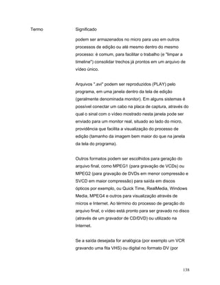 138
Termo Significado
podem ser armazenados no micro para uso em outros
processos de edição ou até mesmo dentro do mesmo
processo: é comum, para facilitar o trabalho (e "limpar a
timeline") consolidar trechos já prontos em um arquivo de
vídeo único.
Arquivos ".avi" podem ser reproduzidos (PLAY) pelo
programa, em uma janela dentro da tela de edição
(geralmente denominada monitor). Em alguns sistemas é
possível conectar um cabo na placa de captura, através do
qual o sinal com o vídeo mostrado nesta janela pode ser
enviado para um monitor real, situado ao lado do micro,
providência que facilita a visualização do processo de
edição (tamanho da imagem bem maior do que na janela
da tela do programa).
Outros formatos podem ser escolhidos para geração do
arquivo final, como MPEG1 (para gravação de VCDs) ou
MPEG2 (para gravação de DVDs em menor compressão e
SVCD em maior compressão) para saída em discos
ópticos por exemplo, ou Quick Time, RealMedia, Windows
Media, MPEG4 e outros para visualização através de
micros e Internet. Ao término do processo de geração do
arquivo final, o vídeo está pronto para ser gravado no disco
(através de um gravador de CD/DVD) ou utilizado na
Internet.
Se a saída desejada for analógica (por exemplo um VCR
gravando uma fita VHS) ou digital no formato DV (por
 