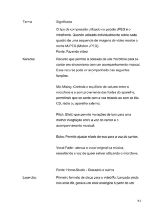 161
Termo Significado
O tipo de compressão utilizado no padrão JPEG é o
intraframe. Quando utilizado individualmente sobre cada
quadro de uma sequencia de imagens de vídeo recebe o
nome MJPEG (Motion JPEG).
Fonte: Fazendo vídeo
Karaoke Recurso que permite a conexão de um microfone para se
cantar em sincronismo com um acompanhamento musical.
Esse recurso pode vir acompanhado das seguintes
funções:
Mic Mixing: Controla o equilíbrio de volume entre o
microfone e o som proveniente das fontes do aparelho,
permitindo que se cante com a voz mixada ao som da fita,
CD, rádio ou aparelho externo;
Pitch: Efeito que permite variações de tom para uma
melhor integração entre a voz do cantor e o
acompanhamento musical;
Echo: Permite ajustar níveis de eco para a voz do cantor;
Vocal Fader: atenua o vocal original da música,
ressaltando a voz de quem estiver utilizando o microfone.
Fonte: Home-Studio - Glossário e outros
Laserdisc Primeiro formato de disco para o videófilo. Lançado ainda
nos anos 80, gerava um sinal analógico à partir de um
 