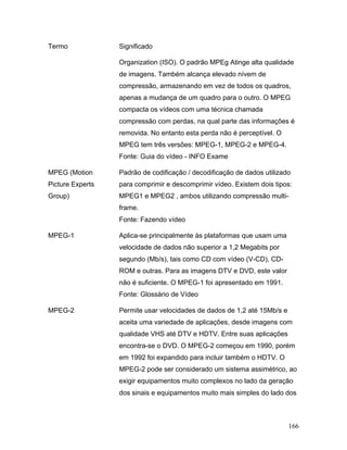 166
Termo Significado
Organization (ISO). O padrão MPEg Atinge alta qualidade
de imagens. Também alcança elevado nívem de
compressão, armazenando em vez de todos os quadros,
apenas a mudança de um quadro para o outro. O MPEG
compacta os vídeos com uma técnica chamada
compressão com perdas, na qual parte das informações é
removida. No entanto esta perda não é perceptível. O
MPEG tem três versões: MPEG-1, MPEG-2 e MPEG-4.
Fonte: Guia do vídeo - INFO Exame
MPEG (Motion
Picture Experts
Group)
Padrão de codificação / decodificação de dados utilizado
para comprimir e descomprimir vídeo. Existem dois tipos:
MPEG1 e MPEG2 , ambos utilizando compressão multi-
frame.
Fonte: Fazendo vídeo
MPEG-1 Aplica-se principalmente às plataformas que usam uma
velocidade de dados não superior a 1,2 Megabits por
segundo (Mb/s), tais como CD com vídeo (V-CD), CD-
ROM e outras. Para as imagens DTV e DVD, este valor
não é suficiente. O MPEG-1 foi apresentado em 1991.
Fonte: Glossário de Vídeo
MPEG-2 Permite usar velocidades de dados de 1,2 até 15Mb/s e
aceita uma variedade de aplicações, desde imagens com
qualidade VHS até DTV e HDTV. Entre suas aplicações
encontra-se o DVD. O MPEG-2 começou em 1990, porém
em 1992 foi expandido para incluir também o HDTV. O
MPEG-2 pode ser considerado um sistema assimétrico, ao
exigir equipamentos muito complexos no lado da geração
dos sinais e equipamentos muito mais simples do lado dos
 