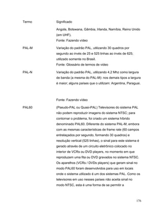 176
Termo Significado
Angola, Botswana, Gâmbia, Irlanda, Namíbia, Reino Unido
(em UHF).
Fonte: Fazendo vídeo
PAL-M Variação do padrão PAL, utilizando 30 quadros por
segundo ao invés de 25 e 525 linhas ao invés de 625;
utilizado somente no Brasil.
Fonte: Glossário de termos de video
PAL-N Variação do padrão PAL, utilizando 4,2 Mhz como largura
de banda (a mesma do PAL-M): nos demais tipos a largura
é maior; alguns países que o utilizam: Argentina, Paraguai.
Fonte: Fazendo vídeo
PAL60 (Pseudo-PAL ou Quasi-PAL) Televisores do sistema PAL
não podem reproduzir imagens do sistema NTSC; para
contornar o problema, foi criado um sistema híbrido
denominado PAL60. Diferente do sistema PAL-M, embora
com as mesmas características de frame rate (60 campos
entrelaçados por segundo, formando 30 quadros) e
resolução vertical (525 linhas), o sinal para este sistema é
gerado através de um circuito eletrônico colocado no
interior de VCRs ou DVD players, no momento em que
reproduzem uma fita ou DVD gravados no sistema NTSC.
Os aparelhos (VCRs / DVDs players) que geram sinal no
modo PAL60 foram desenvolvidos para uso em locais
onde o sistema utilizado é um dos sistemas PAL. Como os
televisores em uso nesses países não aceita sinal no
modo NTSC, esta é uma forma de se permitir a
 
