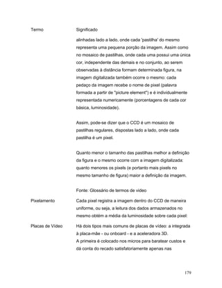 179
Termo Significado
alinhadas lado a lado, onde cada 'pastilha' do mesmo
representa uma pequena porção da imagem. Assim como
no mosaico de pastilhas, onde cada uma possui uma única
cor, independente das demais e no conjunto, ao serem
observadas à distância formam determinada figura, na
imagem digitalizada também ocorre o mesmo: cada
pedaço da imagem recebe o nome de pixel (palavra
formada a partir de "picture element") e é individualmente
representada numericamente (porcentagens de cada cor
básica, luminosidade).
Assim, pode-se dizer que o CCD é um mosaico de
pastilhas regulares, dispostas lado a lado, onde cada
pastilha é um pixel.
Quanto menor o tamanho das pastilhas melhor a definição
da figura e o mesmo ocorre com a imagem digitalizada:
quanto menores os pixels (e portanto mais pixels no
mesmo tamanho de figura) maior a definição da imagem.
Fonte: Glossário de termos de video
Pixelamento Cada pixel registra a imagem dentro do CCD de maneira
uniforme, ou seja, a leitura dos dados armazenados no
mesmo obtém a média da luminosidade sobre cada pixel:
Placas de Vídeo Há dois tipos mais comuns de placas de vídeo: a integrada
à placa-mãe - ou onboard - e a aceleradora 3D.
A primeira é colocado nos micros para baratear custos e
dá conta do recado satisfatoriamente apenas nas
 