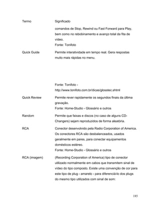 185
Termo Significado
comandos de Stop, Rewind ou Fast Forward para Play,
bem como no rebobinamento e avanço total da fita de
vídeo.
Fonte: Tonifoto
Quick Guide Permite interatividade em tempo real. Gera respostas
muito mais rápidas no menu.
Fonte: Tonifoto -
http://www.tonifoto.com.br/dicas/glosstec.shtml
Quick Review Permite rever rapidamente os segundos finais da última
gravação.
Fonte: Home-Studio - Glossário e outros
Random Permite que faixas e discos (no caso de alguns CD-
Changers) sejam reproduzidos de forma aleatória.
RCA Conector desenvolvido pela Radio Corporation of America.
Os conectores RCA são desbalanceados, usados
geralmente em pares, para conectar equipamentos
domésticos estéreo.
Fonte: Home-Studio - Glossário e outros
RCA (imagem) (Recording Corporation of America) tipo de conector
utilizado normalmente em cabos que transmitem sinal de
vídeo do tipo composto. Existe uma convenção de cor para
este tipo de plug - amarelo - para diferenciá-lo dos plugs
do mesmo tipo utilizados com sinal de som:
 