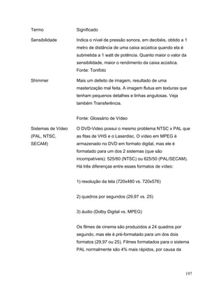 197
Termo Significado
Sensibilidade Indica o nível de pressão sonora, em decibéis, obtido a 1
metro de distância de uma caixa acústica quando ela é
submetida a 1 watt de potência. Quanto maior o valor da
sensibilidade, maior o rendimento da caixa acústica.
Fonte: Tonifoto
Shimmer Mais um defeito de imagem, resultado de uma
masterização mal feita. A imagem flutua em texturas que
tenham pequenos detalhes e linhas angulosas. Veja
também Transferência.
Fonte: Glossário de Vídeo
Sistemas de Vídeo
(PAL, NTSC,
SECAM)
O DVD-Video possui o mesmo problema NTSC x PAL que
as fitas de VHS e o Laserdisc. O vídeo em MPEG é
armazenado no DVD em formato digital, mas ele é
formatado para um dos 2 sistemas (que são
incompatíveis): 525/60 (NTSC) ou 625/50 (PAL/SECAM).
Há três diferenças entre esses formatos de vídeo:
1) resolução da tela (720x480 vs. 720x576)
2) quadros por segundos (29,97 vs. 25)
3) áudio (Dolby Digital vs. MPEG)
Os filmes de cinema são produzidos a 24 quadros por
segundo, mas ele é pré-formatado para um dos dois
formatos (29,97 ou 25). Filmes formatados para o sistema
PAL normalmente são 4% mais rápidos, por causa da
 