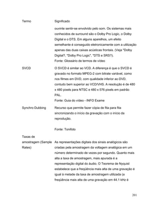 201
Termo Significado
ouvinte sentir-se envolvido pelo som. Os sistemas mais
conhecidos de surround são o Dolby Pro Logic, o Dolby
Digital e o DTS. Em alguns aparelhos, um efeito
semelhante é conseguido eletronicamente com a utilização
apenas das duas caixas acústicas frontais. (Veja "Dolby
Digital?, "Dolby Pro Logic", "DTS e SRS?).
Fonte: Glossário de termos de vídeo
SVCD O SVCD é similar ao VCD. A diferença é que o SVCD é
gravado no formato MPEG-2 com bitrate variável, como
nos filmes em DVD, com qualidade inferior ao DVD,
contudo bem superior ao VCD/VHS. A resolução é de 480
x 480 pixels para NTSC e 480 x 576 pixels em padrão
PAL.
Fonte: Guia do vídeo - INFO Exame
Synchro Dubbing Recurso que permite fazer cópia de fita para fita
sincronizando o início da gravação com o início da
reprodução.
Fonte: Tonifoto
Taxas de
amostragem (Sample
Rates)
As representações digitais dos sinais analógicos são
criadas pela amostragem da voltagem analógica em um
número determinado de vezes por segundo. Quanto mais
alta a taxa de amostragem, mais apurada é a
representação digital do áudio. O Teorema de Nyquist
estabelece que a freqüência mais alta de uma gravação é
igual à metade da taxa de amostragem utilizada (a
freqüência mais alta de uma gravação em 44.1 kHz é
 