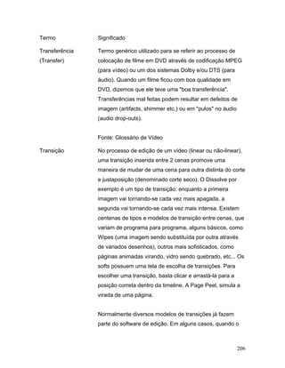206
Termo Significado
Transferência
(Transfer)
Termo genérico utilizado para se referir ao processo de
colocação de filme em DVD através de codificação MPEG
(para vídeo) ou um dos sistemas Dolby e/ou DTS (para
áudio). Quando um filme ficou com boa qualidade em
DVD, dizemos que ele teve uma "boa transferência".
Transferências mal feitas podem resultar em defeitos de
imagem (artifacts, shimmer etc.) ou em "pulos" no áudio
(audio drop-outs).
Fonte: Glossário de Vídeo
Transição No processo de edição de um vídeo (linear ou não-linear),
uma transição inserida entre 2 cenas promove uma
maneira de mudar de uma cena para outra distinta do corte
e justaposição (denominado corte seco). O Dissolve por
exemplo é um tipo de transição: enquanto a primeira
imagem vai tornando-se cada vez mais apagada, a
segunda vai tornando-se cada vez mais intensa. Existem
centenas de tipos e modelos de transição entre cenas, que
variam de programa para programa, alguns básicos, como
Wipes (uma imagem sendo substituída por outra através
de variados desenhos), outros mais sofisticados, como
páginas animadas virando, vidro sendo quebrado, etc... Os
softs possuem uma tela de escolha de transições. Para
escolher uma transição, basta clicar e arrastá-la para a
posição correta dentro da timeline. A Page Peel, simula a
virada de uma página.
Normalmente diversos modelos de transições já fazem
parte do software de edição. Em alguns casos, quando o
 