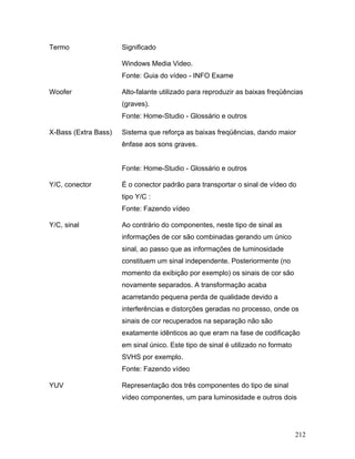 212
Termo Significado
Windows Media Video.
Fonte: Guia do vídeo - INFO Exame
Woofer Alto-falante utilizado para reproduzir as baixas freqüências
(graves).
Fonte: Home-Studio - Glossário e outros
X-Bass (Extra Bass) Sistema que reforça as baixas freqüências, dando maior
ênfase aos sons graves.
Fonte: Home-Studio - Glossário e outros
Y/C, conector É o conector padrão para transportar o sinal de vídeo do
tipo Y/C :
Fonte: Fazendo vídeo
Y/C, sinal Ao contrário do componentes, neste tipo de sinal as
informações de cor são combinadas gerando um único
sinal, ao passo que as informações de luminosidade
constituem um sinal independente. Posteriormente (no
momento da exibição por exemplo) os sinais de cor são
novamente separados. A transformação acaba
acarretando pequena perda de qualidade devido a
interferências e distorções geradas no processo, onde os
sinais de cor recuperados na separação não são
exatamente idênticos ao que eram na fase de codificação
em sinal único. Este tipo de sinal é utilizado no formato
SVHS por exemplo.
Fonte: Fazendo vídeo
YUV Representação dos três componentes do tipo de sinal
vídeo componentes, um para luminosidade e outros dois
 