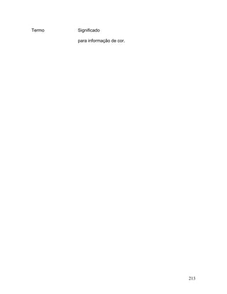 213
Termo Significado
para informação de cor.
 