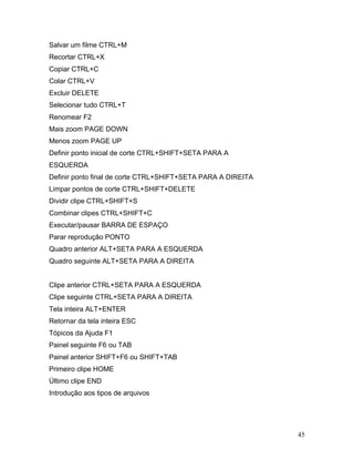 45
Salvar um filme CTRL+M
Recortar CTRL+X
Copiar CTRL+C
Colar CTRL+V
Excluir DELETE
Selecionar tudo CTRL+T
Renomear F2
Mais zoom PAGE DOWN
Menos zoom PAGE UP
Definir ponto inicial de corte CTRL+SHIFT+SETA PARA A
ESQUERDA
Definir ponto final de corte CTRL+SHIFT+SETA PARA A DIREITA
Limpar pontos de corte CTRL+SHIFT+DELETE
Dividir clipe CTRL+SHIFT+S
Combinar clipes CTRL+SHIFT+C
Executar/pausar BARRA DE ESPAÇO
Parar reprodução PONTO
Quadro anterior ALT+SETA PARA A ESQUERDA
Quadro seguinte ALT+SETA PARA A DIREITA
Clipe anterior CTRL+SETA PARA A ESQUERDA
Clipe seguinte CTRL+SETA PARA A DIREITA
Tela inteira ALT+ENTER
Retornar da tela inteira ESC
Tópicos da Ajuda F1
Painel seguinte F6 ou TAB
Painel anterior SHIFT+F6 ou SHIFT+TAB
Primeiro clipe HOME
Último clipe END
Introdução aos tipos de arquivos
 