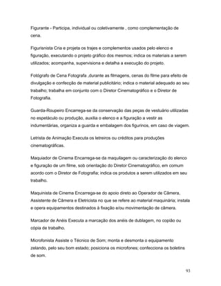 93
Figurante - Participa, individual ou coletivamente , como complementação de
cena.
Figurisnista Cria e projeta os trajes e complementos usados pelo elenco e
figuração, executando o projeto gráfico dos mesmos; indica os materiais a serem
utilizados; acompanha, supervisiona e detalha a execução do projeto.
Fotógrafo de Cena Fotografa ,durante as filmagens, cenas do filme para efeito de
divulgação e confecção de material publicitário; indica o material adequado ao seu
trabalho; trabalha em conjunto com o Diretor Cinematográfico e o Diretor de
Fotografia.
Guarda-Roupeiro Encarrega-se da conservação das peças de vestuário utilizadas
no espetáculo ou produção, auxilia o elenco e a figuração a vestir as
indumentárias, organiza a guarda e embalagem dos figurinos, em caso de viagem.
Letrista de Animação Executa os letreiros ou créditos para produções
cinematográficas.
Maquiador de Cinema Encarrega-se da maquilagem ou caracterização do elenco
e figuração de um filme, sob orientação do Diretor Cinematográfico, em comum
acordo com o Diretor de Fotografia; indica os produtos a serem utilizados em seu
trabalho.
Maquinista de Cinema Encarrega-se do apoio direto ao Operador de Câmera,
Assistente de Câmera e Eletricista no que se refere ao material maquinária; instala
e opera equipamentos destinados à fixação e/ou movimentação de câmera.
Marcador de Anéis Executa a marcação dos anéis de dublagem, no copião ou
cópia de trabalho.
Microfonista Assiste o Técnico de Som; monta e desmonta o equipamento
zelando, pelo seu bom estado; posiciona os microfones; confecciona os boletins
de som.
 