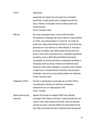 98
Termo Significado
opacidade da imagem de cima pode ser controlada,
permitindo a fusão parcial com a imagem da trilha de
baixo. Efeitos e transições entre as trilhas podem ser
acrescentados.
Fonte: Fazendo vídeo
A/B roll No modo de edição-linear, o termo A/B roll indica
normalmente a utilização de duas fontes de vídeo (câmera
ou VCR), uma denominada 'A' e outra 'B'. Os sinais de
áudio e/ou vídeo provenientes da fonte A e da fonte B são
gravados em uma câmera ou vídeo destino C. Durante o
processo de edição, são selecionados trechos tanto da
fonte A como da B e gravados em C. Aparelhos geradores
de efeitos, como o SEG (Special Effects Generator),
conectados ao circuito permitem a realização de efeitos e
transições entre as cenas. Embora normalmente duas
fontes de vídeo sejam utilizadas, o processo não é restrito
e desde que os equipamentos envolvidos não possuam
limitações, mais do que duas fontes podem ser utilizadas.
Fonte: Fazendo vídeo
Adaptador VHS-C Permite a reprodução ou gravação de uma fita VHS-C
(normalmente utilizada em câmeras compactas)
diretamente em um videocassete VHS.
Fonte: Tonifoto
Alpha channel (key
channel)
Apesar do formato de imagem RGB mais utilizado
empregar Color Depth de 24 bits, é possível adicionar um
canal a mais neste sistema (de 8 bits, como os demais),
criando-se assim o formato RGB com Color Depth de 32
bits. Este canal adicional não é utilizado para representar
 