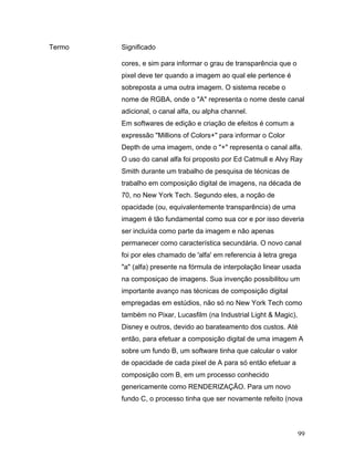 99
Termo Significado
cores, e sim para informar o grau de transparência que o
pixel deve ter quando a imagem ao qual ele pertence é
sobreposta a uma outra imagem. O sistema recebe o
nome de RGBA, onde o "A" representa o nome deste canal
adicional, o canal alfa, ou alpha channel.
Em softwares de edição e criação de efeitos é comum a
expressão "Millions of Colors+" para informar o Color
Depth de uma imagem, onde o "+" representa o canal alfa.
O uso do canal alfa foi proposto por Ed Catmull e Alvy Ray
Smith durante um trabalho de pesquisa de técnicas de
trabalho em composição digital de imagens, na década de
70, no New York Tech. Segundo eles, a noção de
opacidade (ou, equivalentemente transparência) de uma
imagem é tão fundamental como sua cor e por isso deveria
ser incluída como parte da imagem e não apenas
permanecer como característica secundária. O novo canal
foi por eles chamado de 'alfa' em referencia à letra grega
"a" (alfa) presente na fórmula de interpolação linear usada
na composiçao de imagens. Sua invenção possibilitou um
importante avanço nas técnicas de composição digital
empregadas em estúdios, não só no New York Tech como
também no Pixar, Lucasfilm (na Industrial Light & Magic),
Disney e outros, devido ao barateamento dos custos. Até
então, para efetuar a composição digital de uma imagem A
sobre um fundo B, um software tinha que calcular o valor
de opacidade de cada pixel de A para só então efetuar a
composição com B, em um processo conhecido
genericamente como RENDERIZAÇÃO. Para um novo
fundo C, o processo tinha que ser novamente refeito (nova
 