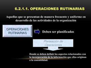 6.2.1.1. OPERACIONES RUTINARIAS

Aquellas que se presentan de manera frecuente y uniforme en
       desarrollo de las actividades de la organización

OPERACIONES
 RUTINARIAS                 Deben ser planificadas

                              Planeación de
                               Operaciones

                 Donde se deben definir los aspectos relacionados con
                 la incorporación de la información que ellas originan
                 a la contabilidad.
 