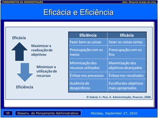 Eficácia e Eficiência 