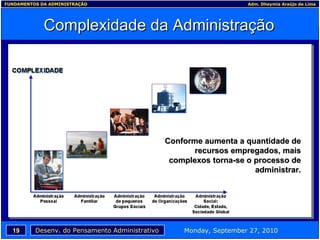 Complexidade da Administração Conforme aumenta a quantidade de recursos empregados, mais complexos torna-se o processo de administrar. 