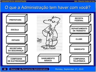 O que a Administração tem haver com você? DEPARTAMENTO DE TRÂNSITO CLUBE SINDICATO COMPANHIA TELEFÔNICA SANEAMENTO BÁSICO COMPANHIA DE ELETRICIDADE SECRETARIA DA SEGURANÇA ESTADO ESCOLA PREFEITURA RECEITA FEDERAL 