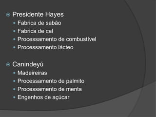  Presidente Hayes
 Fabrica de sabão
 Fabrica de cal
 Processamento de combustível
 Processamento lácteo
 Canindeyú
 Madeireiras
 Processamento de palmito
 Processamento de menta
 Engenhos de açúcar
 