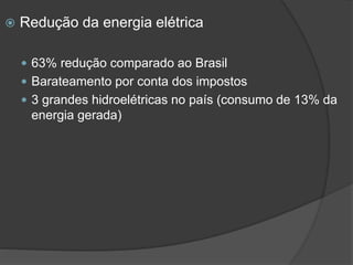  Redução da energia elétrica
 63% redução comparado ao Brasil
 Barateamento por conta dos impostos
 3 grandes hidroelétricas no país (consumo de 13% da
energia gerada)
 