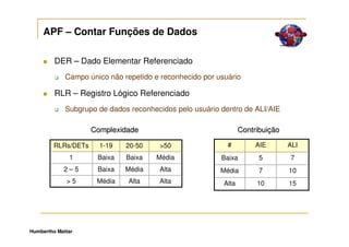 APF – Contar Funções de Dados

         DER – Dado Elementar Referenciado
             Campo único não repetido e reconhecido por usuário

         RLR – Registro Lógico Referenciado
             Subgrupo de dados reconhecidos pelo usuário dentro de ALI/AIE

                     Complexidade                                Contribuição

         RLRs/DETs     1-19   20-50    >50                 #          AIE       ALI
              1       Baixa   Baixa    Média             Baixa         5        7
            2–5       Baixa   Média    Alta              Média         7        10
             >5       Média    Alta    Alta               Alta        10        15




Humbertho Mattar
 