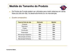 Medida do Tamanho do Produto
         Os Pontos de Função podem ser utilizados para medir sistemas em várias
         fases do ciclo de vida, no desenvolvimento ou na manutenção.

         Quadro comparativo:

                   Fase do Ciclo de vida   Estimado         Medido
                         Proposta            Sim              Não
                        Requisitos           Sim              Sim
                          Projeto            Sim              Sim
                        Construção           Sim              Sim
                        Implantação          Sim              Sim
                   Manutenção Adaptativa     Sim              Sim
                   Manutenção Corretiva      Não              Não
                   Manutenção Perfectiva     Não              Não




Humbertho Mattar
 