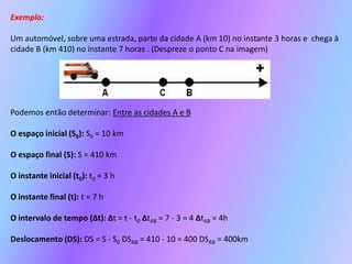 Exemplo:Um automóvel, sobre uma estrada, parte da cidade A (km 10) no instante 3 horas e  chega à cidade B (km 410) no instante 7 horas . (Despreze o ponto C na imagem)Podemos então determinar: Entre as cidades A e BO espaço inicial (S0): S0 = 10 kmO espaço final (S): S = 410 kmO instante inicial (t0): t0 = 3 hO instante final (t): t = 7 hO intervalo de tempo (∆t):∆t = t - t0∆tAB= 7 - 3 = 4 ∆tAB= 4hDeslocamento (DS): DS = S - S0 DSAB = 410 - 10 = 400 DSAB = 400km