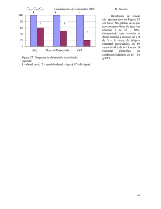 Fundamentos de combustão 2008 D. Vlassov
66
Resultados de ensaio
são apresentados na Figura 28
em baixo. No gráfico vê-se que
porcentagem ótima de água em
emulsão é de 45 – 50%.
Consumindo essa emulsão o
diesel diminui a emissão de CO
de 5 – 8 vezes, de fuligem
(material particulado), de 10
vezes de NOx de 6 – 8 vezes. O
consumo específico do
combustível diminui de 15 – 18
g/kWh.
COmpNO CCC x
,,
0
20
40
60
80
100
1 2 3NOx Material Particulado CO
Figura 27 Diagrama de diminuição de poluição.
Agenda:
1 – diesel puro; 2 – emulsão diesel – água (50% de água)
1 1 1
2 2
2
 