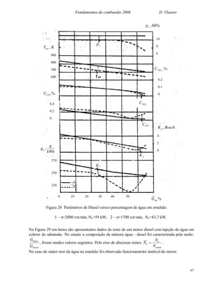 Fundamentos de combustão 2008 D. Vlassov
67
Na Figura 29 em baixo são apresentados dados de teste de um motor diesel com injeção de água em
coletor de admissão. No ensaio a composição da mistura água - diesel foi caracterizada pela razão:
diesel
água
G
G
, foram usados valores seguintes. Pelo eixo de abscissas temos
enom
e
e
N
N
N  .
No caso de maior teor da água na emulsão foi observado funcionamento instável do motor.
MPapz ,
10
8
6
zp
KTesc ,
900
800
700
600
,%xNOC
0,2
0,1
0
xNOC
,%COC
0,4
0,2
0
COC
BoschKx ,
4
2
0
xK
kWh
g
ge ,
270
250
230
eg
1
2
0 10 20 30 40 50
%agG
Figura 28 Parâmetros de Diesel versos porcentagem de água em emulsão.
1 – n=2000 rot/min, Ne=59 kW; 2 – n=1700 rot/min, Ne=43,7 kW.
 