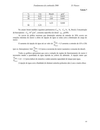 Fundamentos de combustão 2008 D. Vlassov
69
Tabela 7
% 1/m Bosch g/m3
10 0,25 1,1 0,033
20 0,52 2,02 0,081
.....................
.
90
.....................
.
5,35
...................
6,22
.....................
0,844
No ensaio foram medidos seguintes par6ametros: xNOC %, COC %, Kx Bosch, Concentração
de benzopireno - bpC 10-6
g/m3
, consumo específico do diesel - ,eg .g/kWh.
As curvas de gráfico mostram que diminuição máxima de emissão de NOx ocorre em
rotações máximas do motor e efeito de injeção de água se reduz com a diminuição de carga do
motor.
O aumento de injeção de água até ao valor de
diesel
água
G
G
=1,5 aumenta a emissão de CO e CHx
(por ex. benzopireno). Sob
diesel
água
G
G
>2,5 piora a economia do motor (aumenta o consumo do diesel).
Todos os gráficos apresentam que com a variação de regime do funcionamento do motor é
necessário mudar a quantidade de água injetada no coletor de admissão. A injeção maior que
diesel
água
G
G
>1,0 – 1,5 piora índices de emissões e ainda aumenta capacidade de tanque para água.
A injeção de água com a finalidade de diminuir emissões poluentes não é caro e muito eficaz.
 