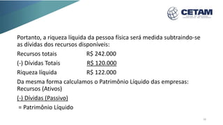 Portanto, a riqueza líquida da pessoa física será medida subtraindo-se
as dívidas dos recursos disponíveis:
Recursos totais R$ 242.000
(-) Dívidas Totais R$ 120.000
Riqueza líquida R$ 122.000
Da mesma forma calculamos o Patrimônio Líquido das empresas:
Recursos (Ativos)
(-) Dívidas (Passivo)
= Patrimônio Líquido
18
 