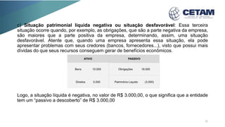 c) Situação patrimonial líquida negativa ou situação desfavorável: Essa terceira
situação ocorre quando, por exemplo, as obrigações, que são a parte negativa da empresa,
são maiores que a parte positiva da empresa, determinando, assim, uma situação
desfavorável. Atente que, quando uma empresa apresenta essa situação, ela pode
apresentar problemas com seus credores (bancos, fornecedores...), visto que possui mais
dívidas do que seus recursos conseguem gerar de benefícios econômicos.
Logo, a situação líquida é negativa, no valor de R$ 3.000,00, o que significa que a entidade
tem um “passivo a descoberto” de R$ 3.000,00
ATIVO PASSIVO
Bens 10.000 Obrigações 18.000
Direitos 5.000 Patrimônio Liquido (3.000)
22
 