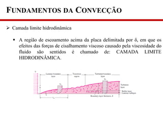 FUNDAMENTOS DA CONVECÇÃO
 Camada limite hidrodinâmica
 A região de escoamento acima da placa delimitada por δ, em que os
efeitos das forças de cisalhamento viscoso causado pela viscosidade do
fluido são sentidos é chamado de: CAMADA LIMITE
HIDRODINÂMICA.
 