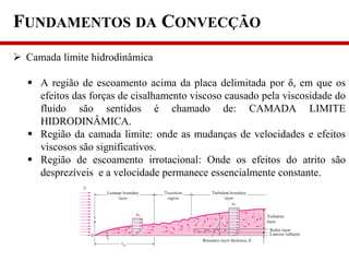 FUNDAMENTOS DA CONVECÇÃO
 Camada limite hidrodinâmica
 A região de escoamento acima da placa delimitada por δ, em que os
efeitos das forças de cisalhamento viscoso causado pela viscosidade do
fluido são sentidos é chamado de: CAMADA LIMITE
HIDRODINÂMICA.
 Região da camada limite: onde as mudanças de velocidades e efeitos
viscosos são significativos.
 Região de escoamento irrotacional: Onde os efeitos do atrito são
desprezíveis e a velocidade permanece essencialmente constante.
 
