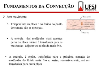  Sem movimento:
• Temperatura da placa e do fluido no ponto
de contato são as mesmas;
• A energia das moléculas mais quentes
perto da placa quente é transferida para as
moléculas adjacentes ao fluido mais frio.
FUNDAMENTOS DA CONVECÇÃO
• A energia, é então, transferida para a próxima camada de
moléculas do fluido mais frio e, assim, sucessivamente, até ser
transferida para outra placa
 