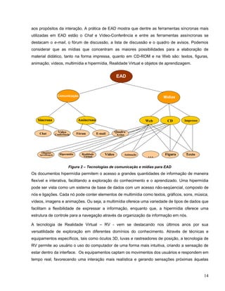 aos propósitos da interação. A prática de EAD mostra que dentre as ferramentas síncronas mais
utilizadas em EAD estão o Chat e Vídeo-Conferência e entre as ferramentas assíncronas se
destacam o e-mail, o fórum de discussão, a lista de discussão e o quadro de avisos. Podemos
considerar que as mídias que concentram as maiores possibilidades para a elaboração de
material didático, tanto na forma impressa, quanto em CD-ROM e na Web são: textos, figuras,
animação, vídeos, multimídia e hipermídia, Realidade Virtual e objetos de aprendizagem.
Figura 2 – Tecnologias de comunicação e mídias para EAD
Os documentos hipermídia permitem o acesso a grandes quantidades de informação de maneira
flexível e interativa, facilitando a exploração do conhecimento e o aprendizado. Uma hipermídia
pode ser vista como um sistema de base de dados com um acesso não-seqüencial, composto de
nós e ligações. Cada nó pode conter elementos de multimídia como textos, gráficos, sons, música,
vídeos, imagens e animações. Ou seja, a multimídia oferece uma variedade de tipos de dados que
facilitam a flexibilidade de expressar a informação, enquanto que, a hipermídia oferece uma
estrutura de controle para a navegação através da organização da informação em nós.
A tecnologia de Realidade Virtual – RV - vem se destacando nos últimos anos por sua
versatilidade de exploração em diferentes domínios do conhecimento. Através de técnicas e
equipamentos específicos, tais como óculos 3D, luvas e rastreadores de posição, a tecnologia de
RV permite ao usuário o uso do computador de uma forma mais intuitiva, criando a sensação de
estar dentro da interface. Os equipamentos captam os movimentos dos usuários e respondem em
tempo real, favorecendo uma interação mais realística e gerando sensações próximas àquelas
EAD
Comunicação Mídias
Síncrona Assíncrona Web CD Impresso
Objetos
Aprendizagem
... TextoFiguraAnimaçãoVídeoRealidade
Virtual
Hipermídia
E-mailFórumVídeo
Conferência
Quadro
AvisoChat
14
 